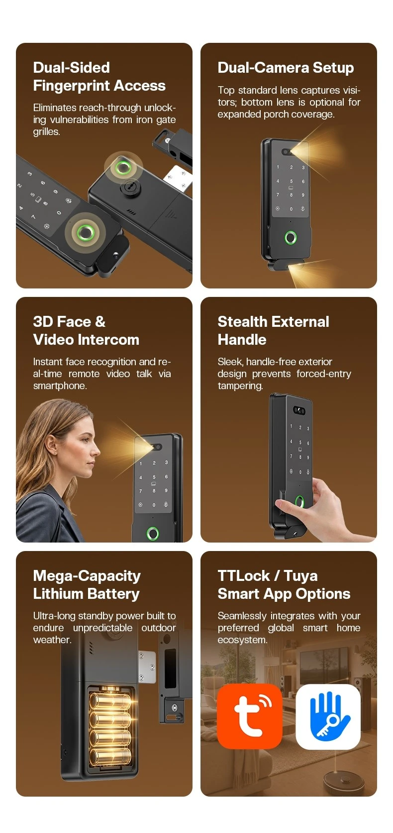 K15 Smart Access Methods K15 Smart Access Methods